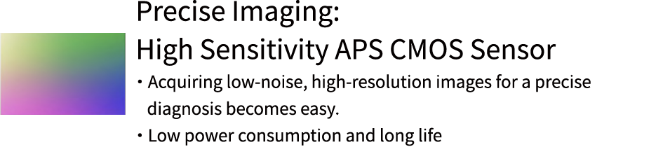 NanoPix high-sensitivity APS CMOS sensor manufacturer diagram